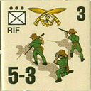 Panzer Grenadier Headquarters Library Unit: Gurkha Army RIF for Panzer Grenadier game series