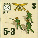 Panzer Grenadier Headquarters Library Unit: Gurkha Army RIF for Panzer Grenadier game series