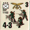 Panzer Grenadier Headquarters Library Unit: Gurkha Army INF for Panzer Grenadier game series