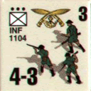 Panzer Grenadier Headquarters Library Unit: Gurkha Army INF for Panzer Grenadier game series