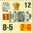 Panzer Grenadier Headquarters Library Unit: India Army Stag for Panzer Grenadier game series