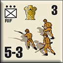 Panzer Grenadier Headquarters Library Unit: India Army RIF for Panzer Grenadier game series