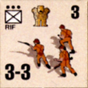 Panzer Grenadier Headquarters Library Unit: India Army RIF for Panzer Grenadier game series