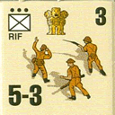 Panzer Grenadier Headquarters Library Unit: India Army RIF for Panzer Grenadier game series