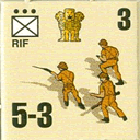 Panzer Grenadier Headquarters Library Unit: India Army RIF for Panzer Grenadier game series