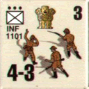 Panzer Grenadier Headquarters Library Unit: India Army INF for Panzer Grenadier game series