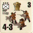 Panzer Grenadier Headquarters Library Unit: India Army INF for Panzer Grenadier game series