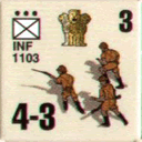 Panzer Grenadier Headquarters Library Unit: India Army INF for Panzer Grenadier game series