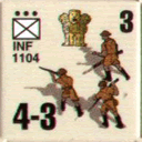 Panzer Grenadier Headquarters Library Unit: India Army INF for Panzer Grenadier game series