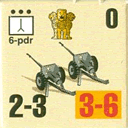 Panzer Grenadier Headquarters Library Unit: India Army 6 pdr for Panzer Grenadier game series