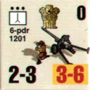 Panzer Grenadier Headquarters Library Unit: India Army 6 pdr for Panzer Grenadier game series