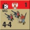 MG