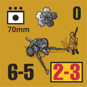 Panzer Grenadier Headquarters Library Unit: Japan Imperial Japanese Army 70mm for Panzer Grenadier game series