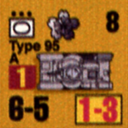 Panzer Grenadier Headquarters Library Unit: Japan Imperial Japanese Army Type 95 for Panzer Grenadier game series