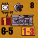 Panzer Grenadier Headquarters Library Unit: Japan Imperial Japanese Army Type 95 for Panzer Grenadier game series