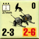 Panzer Grenadier Headquarters Library Unit: Lithuania Army 37mm for Panzer Grenadier game series