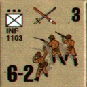 Panzer Grenadier Headquarters Library Unit: New Zealand 28th 