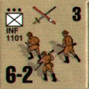 Panzer Grenadier Headquarters Library Unit: New Zealand 28th 