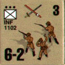 Panzer Grenadier Headquarters Library Unit: New Zealand 28th 