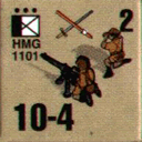 Panzer Grenadier Headquarters Library Unit: New Zealand 28th 