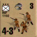 Panzer Grenadier Headquarters Library Unit: New Zealand New Zealand Army INF for Panzer Grenadier game series