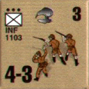 Panzer Grenadier Headquarters Library Unit: New Zealand New Zealand Army INF for Panzer Grenadier game series