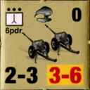 Panzer Grenadier Headquarters Library Unit: New Zealand New Zealand Army 6 pdr for Panzer Grenadier game series