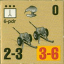 Panzer Grenadier Headquarters Library Unit: New Zealand New Zealand Army 6 pdr for Panzer Grenadier game series