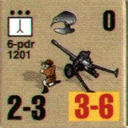 Panzer Grenadier Headquarters Library Unit: New Zealand New Zealand Army 6 pdr for Panzer Grenadier game series