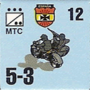 Panzer Grenadier Headquarters Library Unit: Spain Army MTC for Panzer Grenadier game series