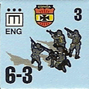 Panzer Grenadier Headquarters Library Unit: Spain Army ENG for Panzer Grenadier game series