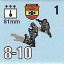 Panzer Grenadier Headquarters Library Unit: Spain Army 81mm Panzer Grenadier Headquarters Library Unit: Spain Army 81mm for Panzer Grenadier game series