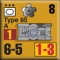 Type 95