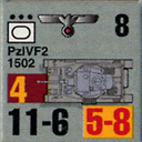 Panzer Grenadier Headquarters Library Unit: Germany Heer PzIVF2 for Panzer Grenadier game series