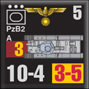 Panzer Grenadier Headquarters Library Unit: Germany Schutzstaffel PzB2 for Panzer Grenadier game series