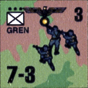 Panzer Grenadier Headquarters Library Unit: Germany Schutzstaffel Gren for Panzer Grenadier game series