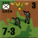 Panzer Grenadier Headquarters Library Unit: Germany Schutzstaffel Gren for Panzer Grenadier game series