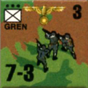 Panzer Grenadier Headquarters Library Unit: Germany Schutzstaffel Gren for Panzer Grenadier game series