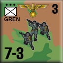 Panzer Grenadier Headquarters Library Unit: Germany Schutzstaffel Gren for Panzer Grenadier game series