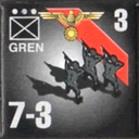 Panzer Grenadier Headquarters Library Unit: Germany Schutzstaffel Gren for Panzer Grenadier game series