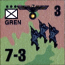 Panzer Grenadier Headquarters Library Unit: Germany Schutzstaffel Gren for Panzer Grenadier game series
