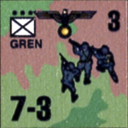Panzer Grenadier Headquarters Library Unit: Germany Schutzstaffel Gren for Panzer Grenadier game series