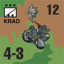Panzer Grenadier Headquarters Library Unit: Germany Schutzstaffel Krad for Panzer Grenadier game series
