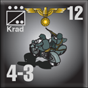Panzer Grenadier Headquarters Library Unit: Germany Schutzstaffel Krad for Panzer Grenadier game series