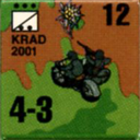 Panzer Grenadier Headquarters Library Unit: Germany Schutzstaffel Krad for Panzer Grenadier game series