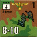 Panzer Grenadier Headquarters Library Unit: Germany Schutzstaffel 81mm for Panzer Grenadier game series