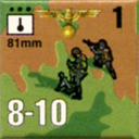 Panzer Grenadier Headquarters Library Unit: Germany Schutzstaffel 81mm for Panzer Grenadier game series