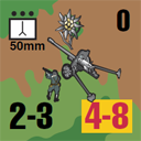 Panzer Grenadier Headquarters Library Unit: Germany Schutzstaffel 50mm for Panzer Grenadier game series