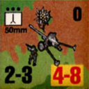Panzer Grenadier Headquarters Library Unit: Germany Schutzstaffel 50mm for Panzer Grenadier game series