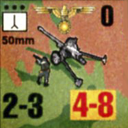 Panzer Grenadier Headquarters Library Unit: Germany Schutzstaffel 50mm for Panzer Grenadier game series